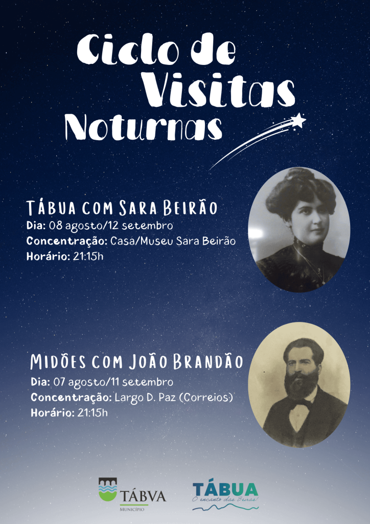 Ciclo de Visitas Noturnas – Midões com João Brandão